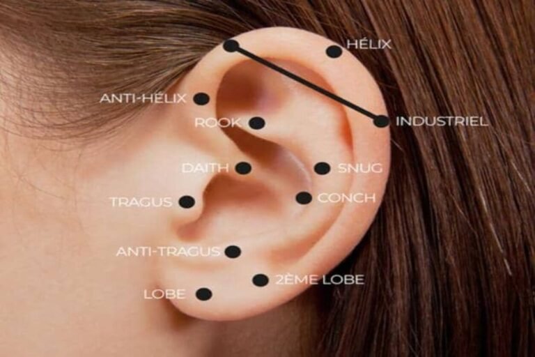 Piercing oreille : Histoire, styles et soins essentiels