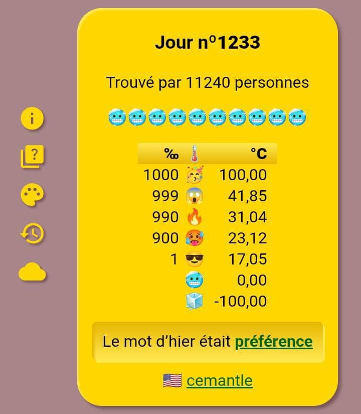 cémantix indice mot du jour infini bug solution