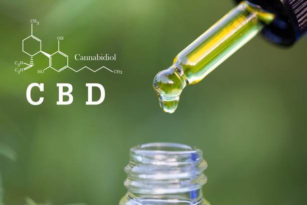 Huile de CBD formats infusions gélules